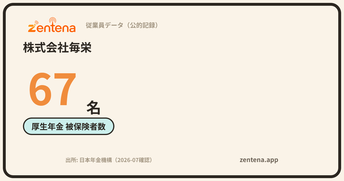 株式会社毎栄の従業員データカード