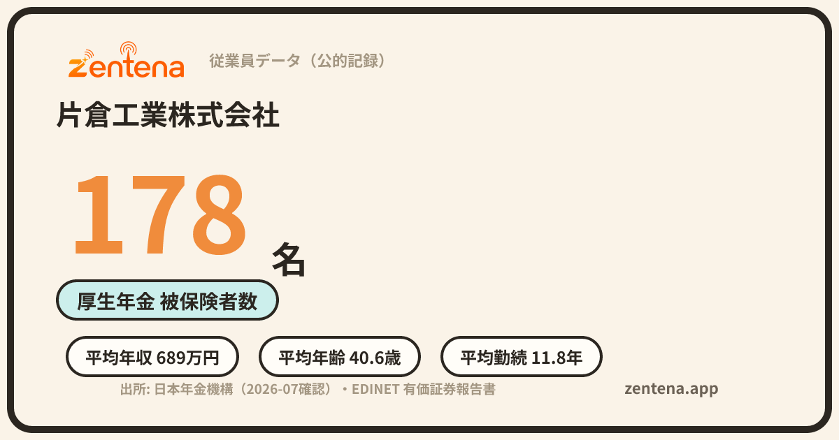 片倉工業株式会社の従業員データカード