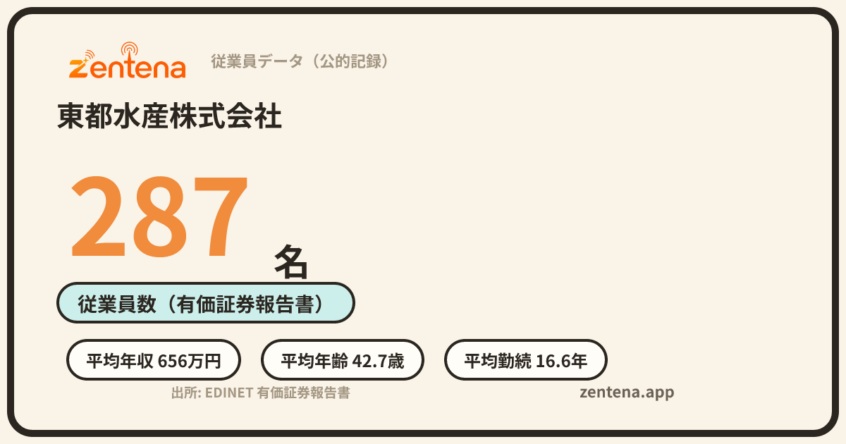 東都水産株式会社の従業員データカード