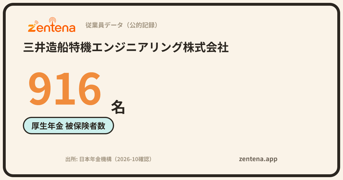 三井造船特機エンジニアリング株式会社の従業員データカード