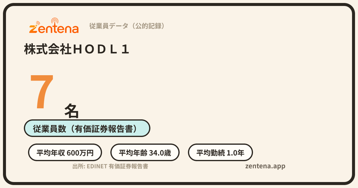 株式会社ＨＯＤＬ１の従業員データカード