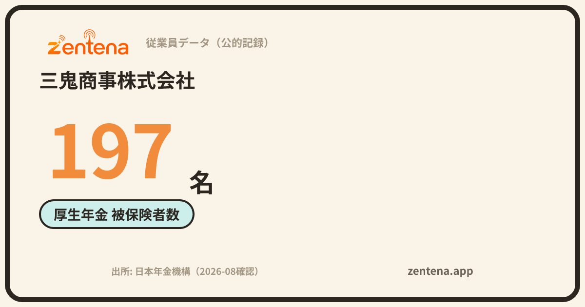 三鬼商事株式会社の従業員データカード
