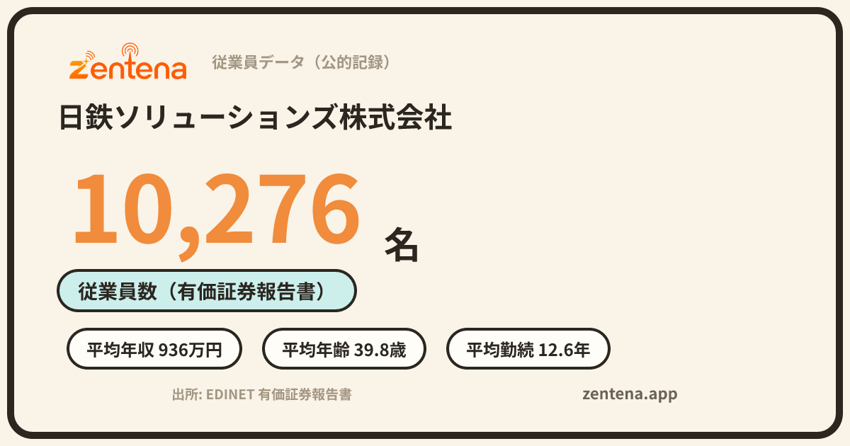 日鉄ソリューションズ株式会社の従業員データカード