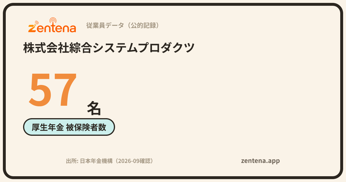 株式会社綜合システムプロダクツの従業員データカード