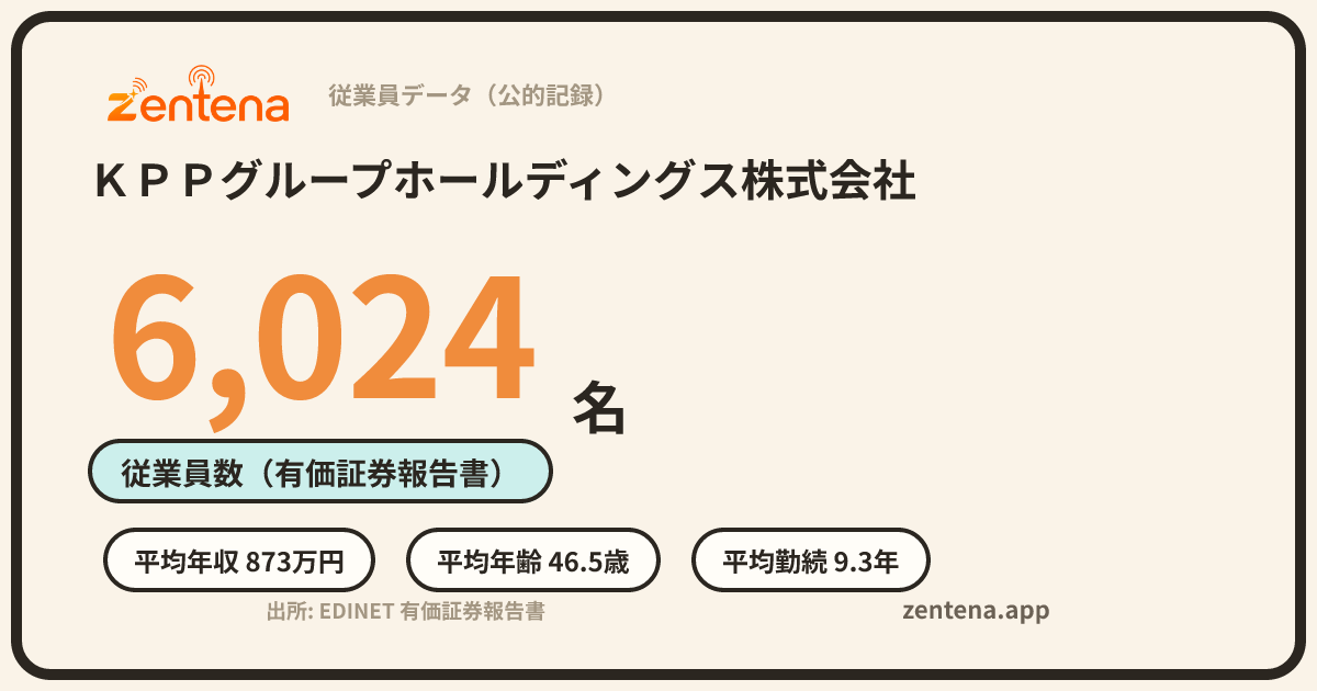 ＫＰＰグループホールディングス株式会社の従業員データカード