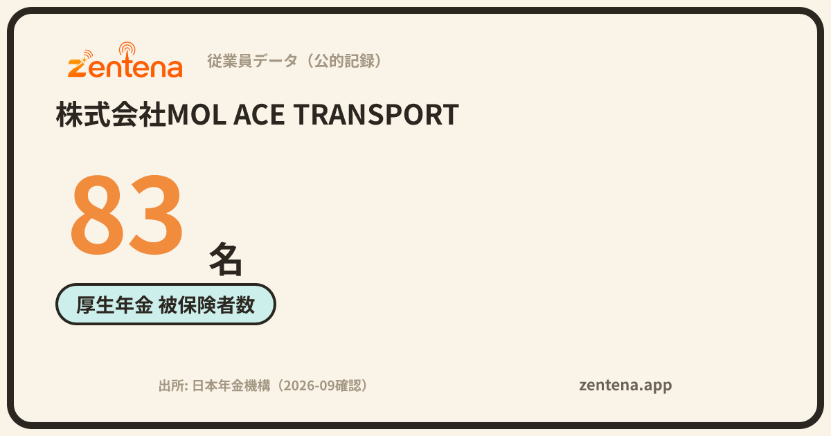 株式会社MOL ACE TRANSPORTの従業員データカード