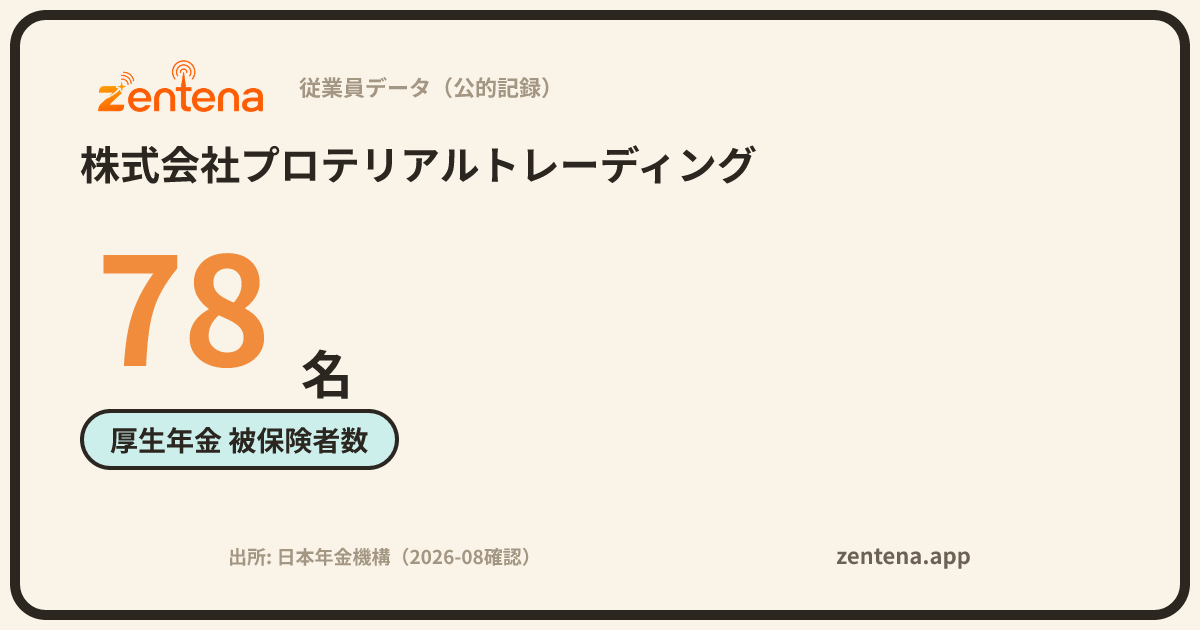 株式会社プロテリアルトレーディングの従業員データカード