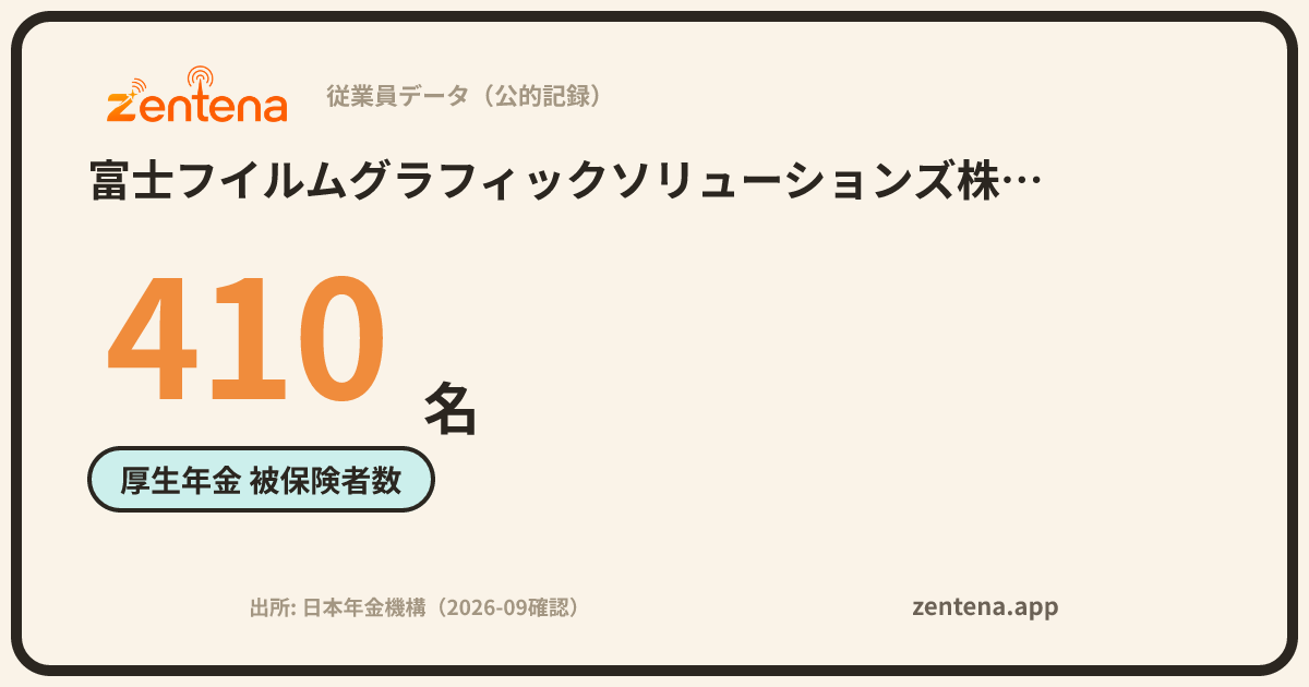 富士フイルムグラフィックソリューションズ株式会社の従業員データカード