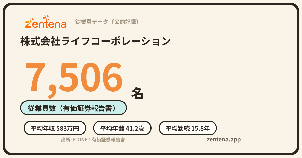 株式会社ライフコーポレーションの従業員データカード