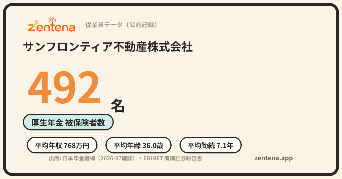 サンフロンティア不動産株式会社の従業員データカード