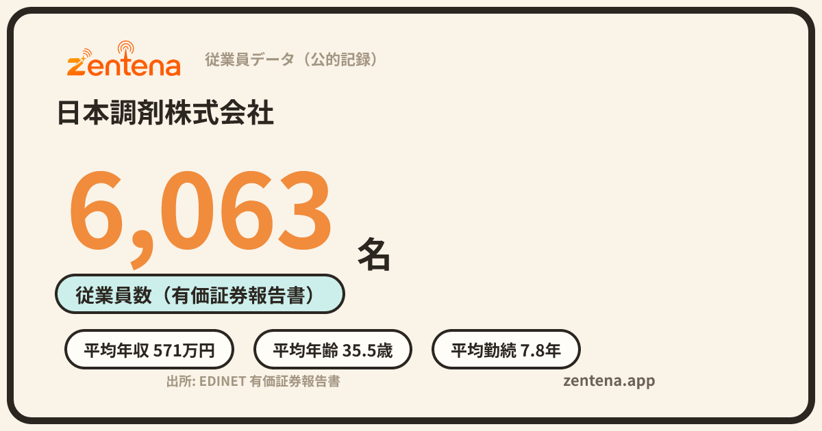 日本調剤株式会社の従業員データカード