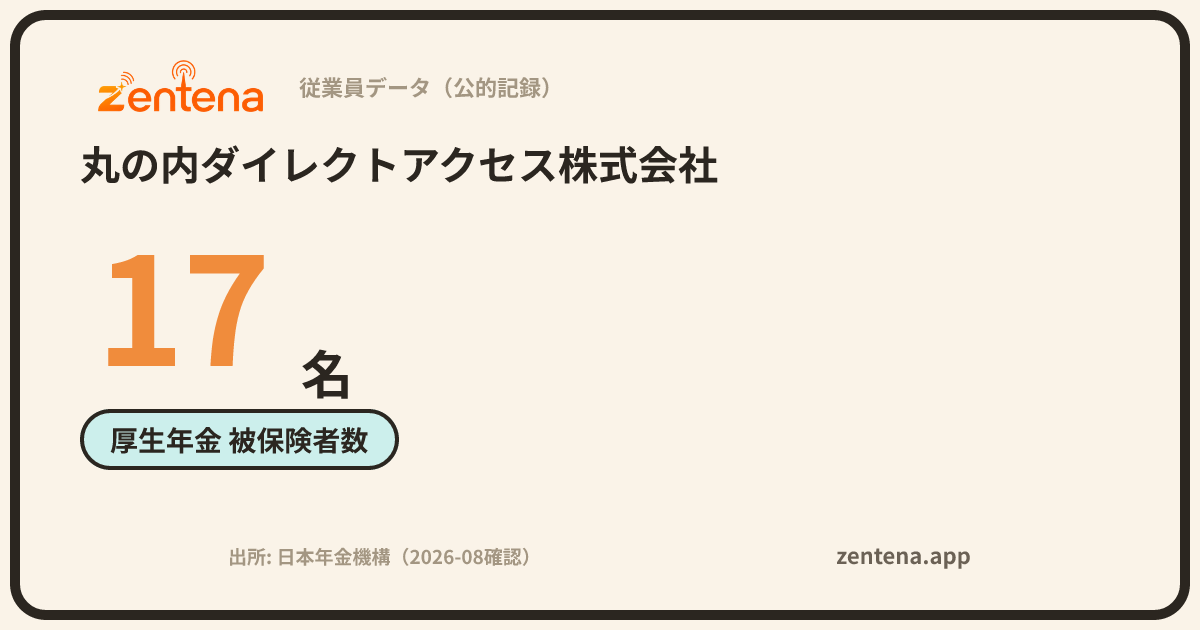 丸の内ダイレクトアクセス株式会社の従業員データカード