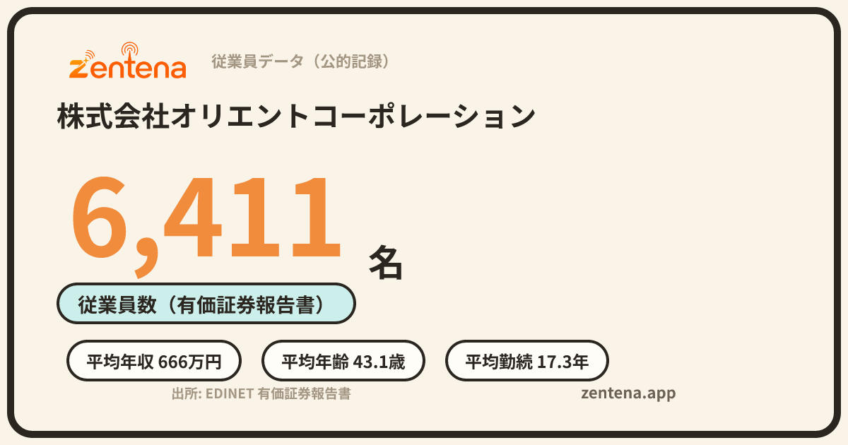 株式会社オリエントコーポレーションの従業員データカード