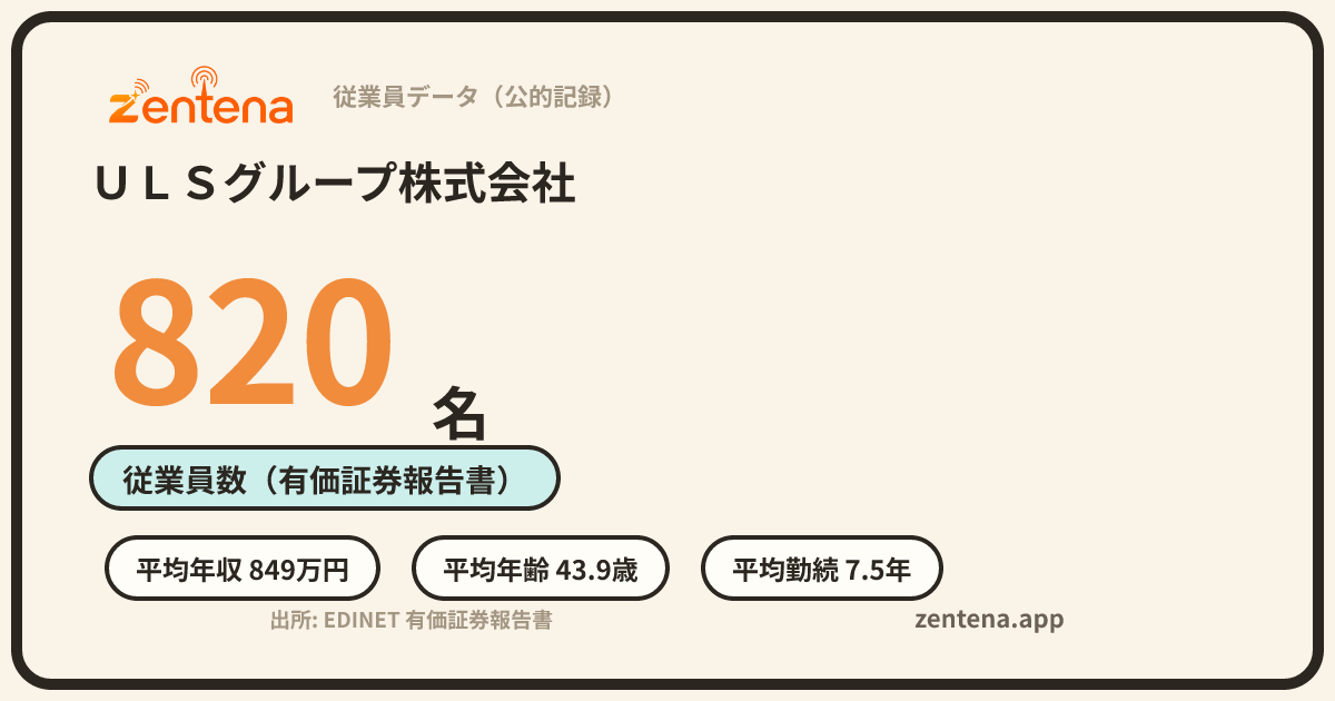 ＵＬＳグループ株式会社の従業員データカード