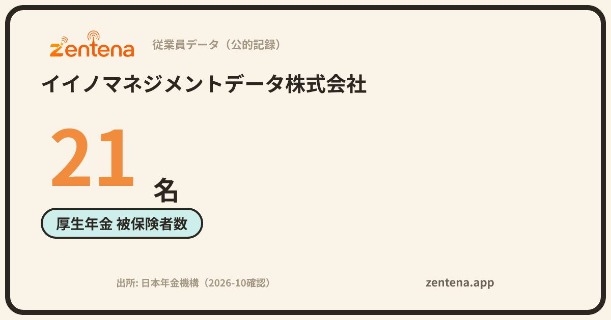 イイノマネジメントデータ株式会社の従業員データカード