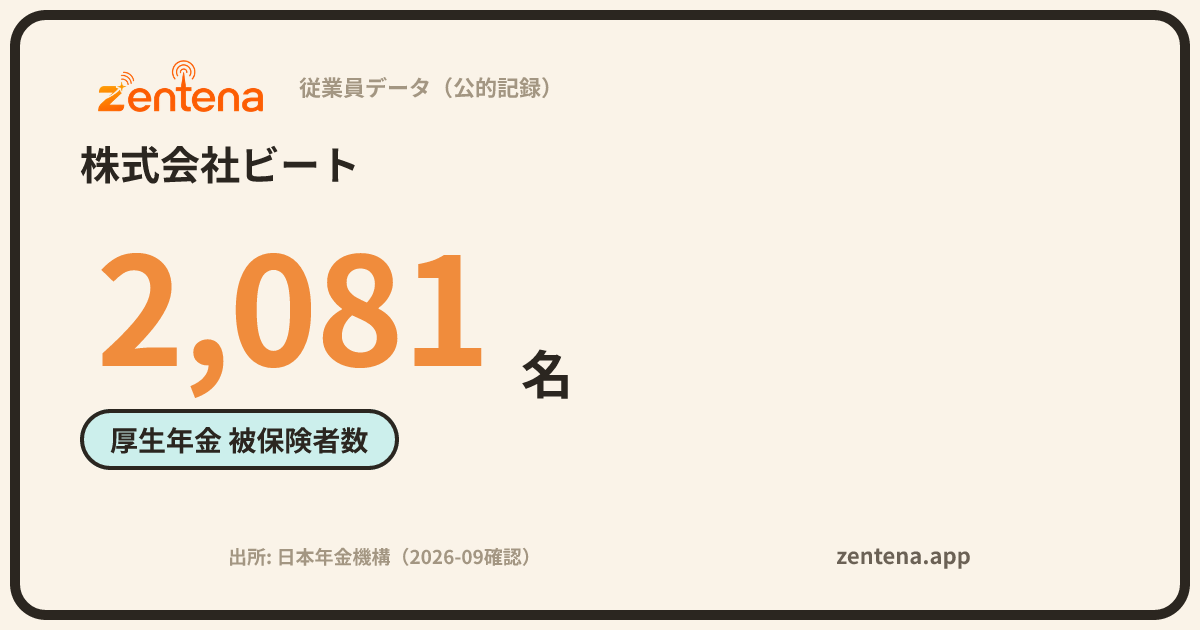 株式会社ビートの従業員データカード