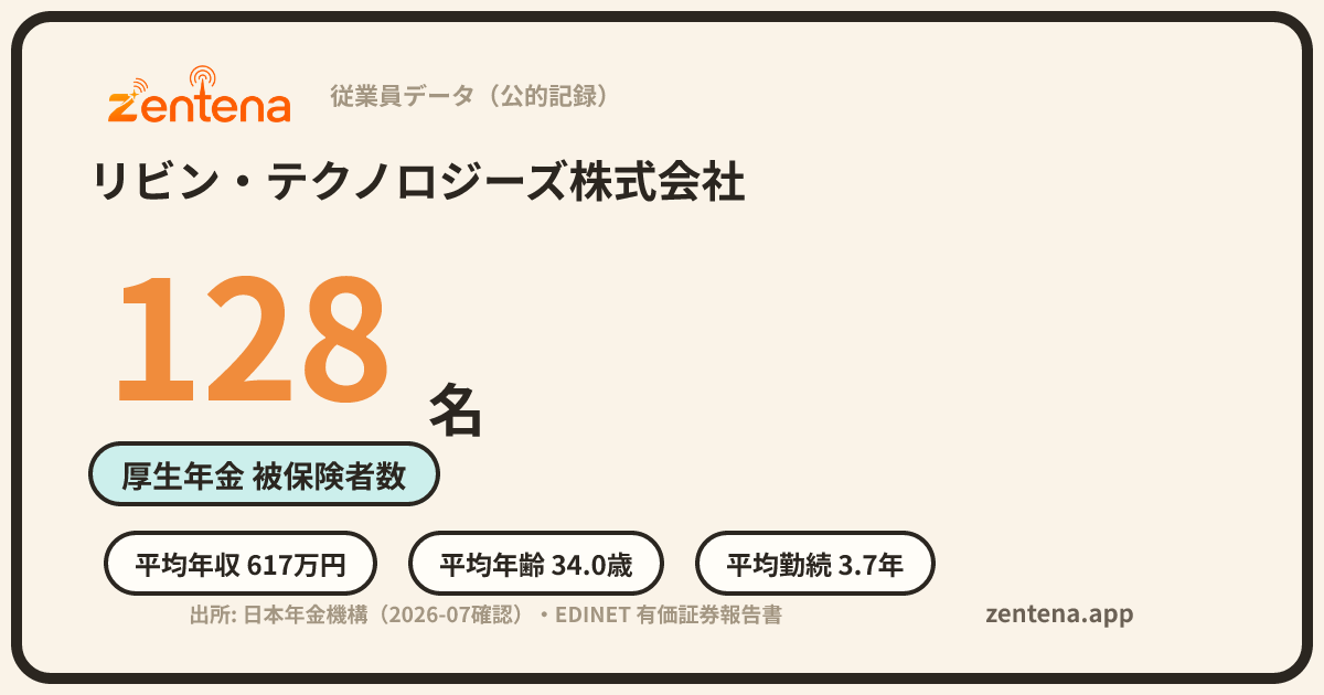 リビン・テクノロジーズ株式会社の従業員データカード