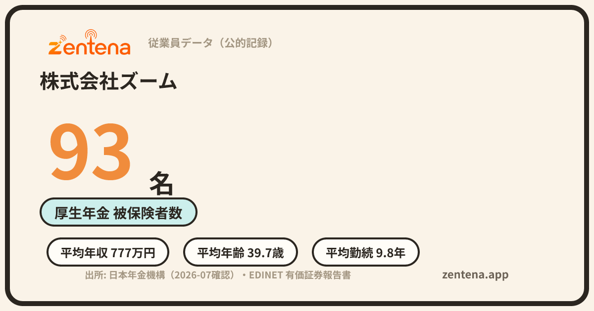 株式会社ズームの従業員データカード