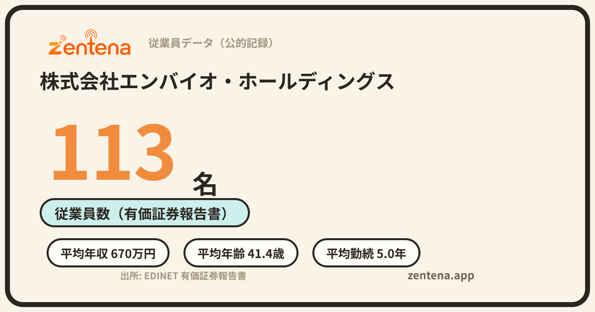 株式会社エンバイオ・ホールディングスの従業員データカード