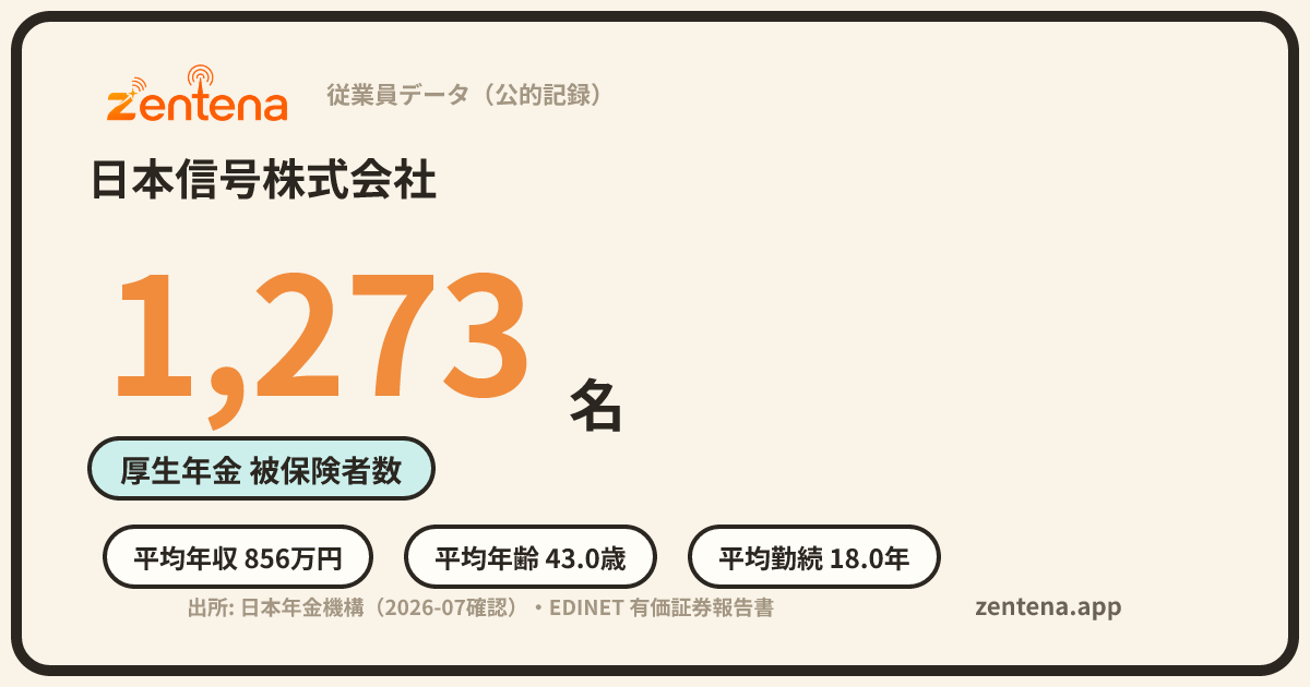日本信号株式会社の従業員データカード