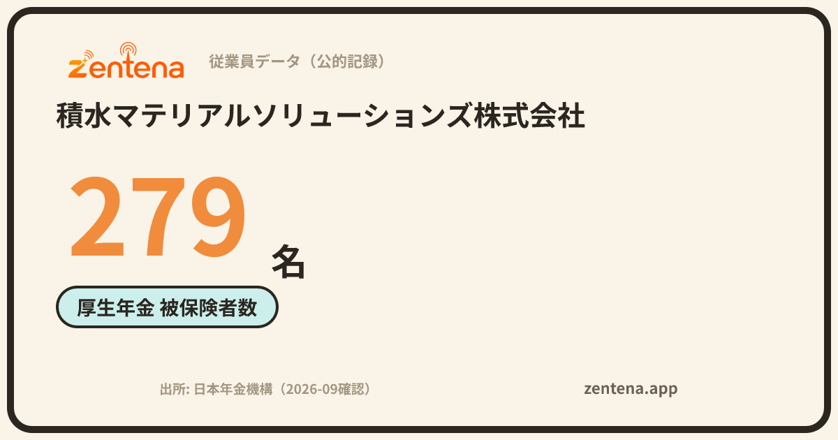 積水マテリアルソリューションズ株式会社の従業員データカード