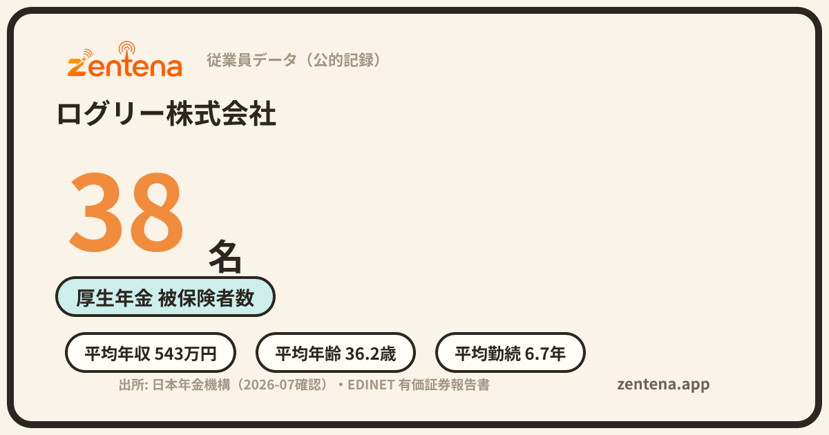 ログリー株式会社の従業員データカード