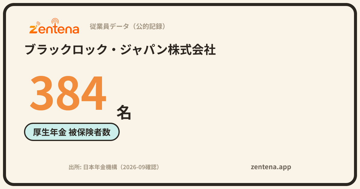 ブラックロック・ジャパン株式会社の従業員データカード