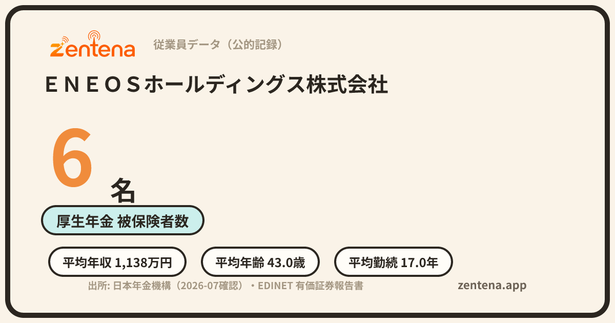 ＥＮＥＯＳホールディングス株式会社の従業員データカード