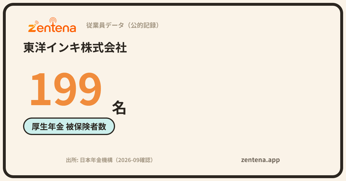 東洋インキ株式会社の従業員データカード