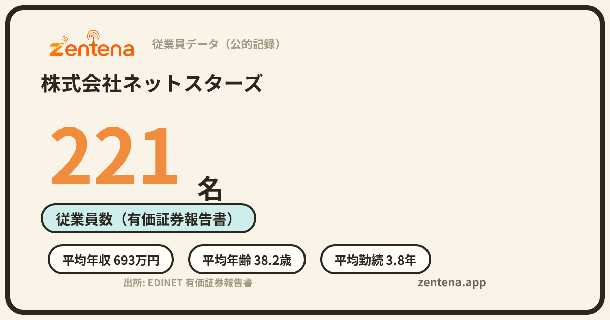 株式会社ネットスターズの従業員データカード