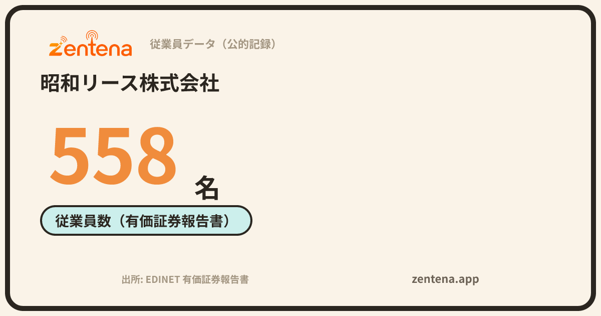 昭和リース株式会社の従業員データカード