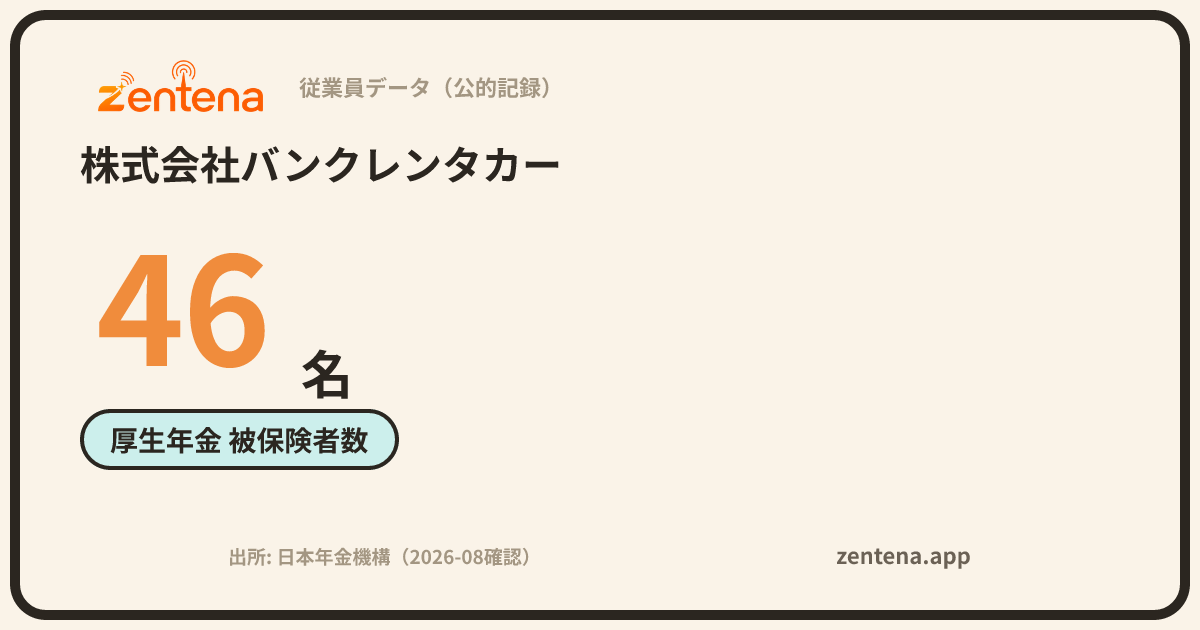 株式会社バンクレンタカーの従業員データカード