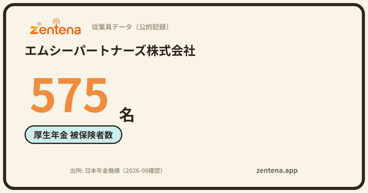 エムシーパートナーズ株式会社の従業員データカード