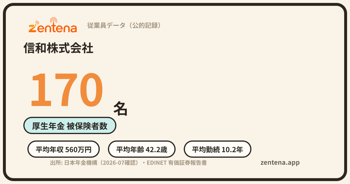 信和株式会社の従業員データカード