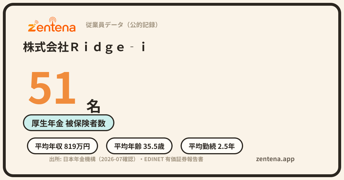 株式会社Ｒｉｄｇｅ‐ｉの従業員データカード