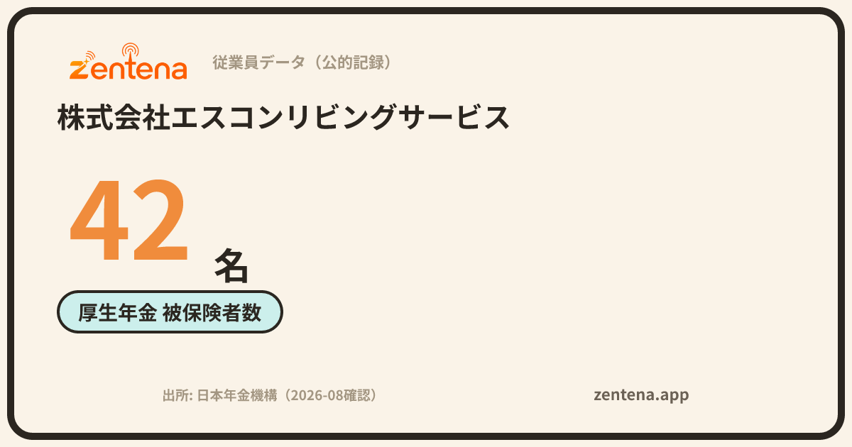 株式会社エスコンリビングサービスの従業員データカード