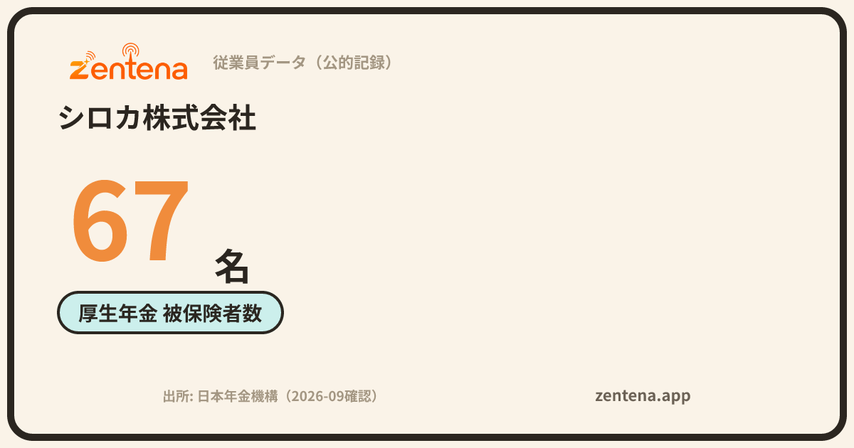 シロカ株式会社の従業員データカード