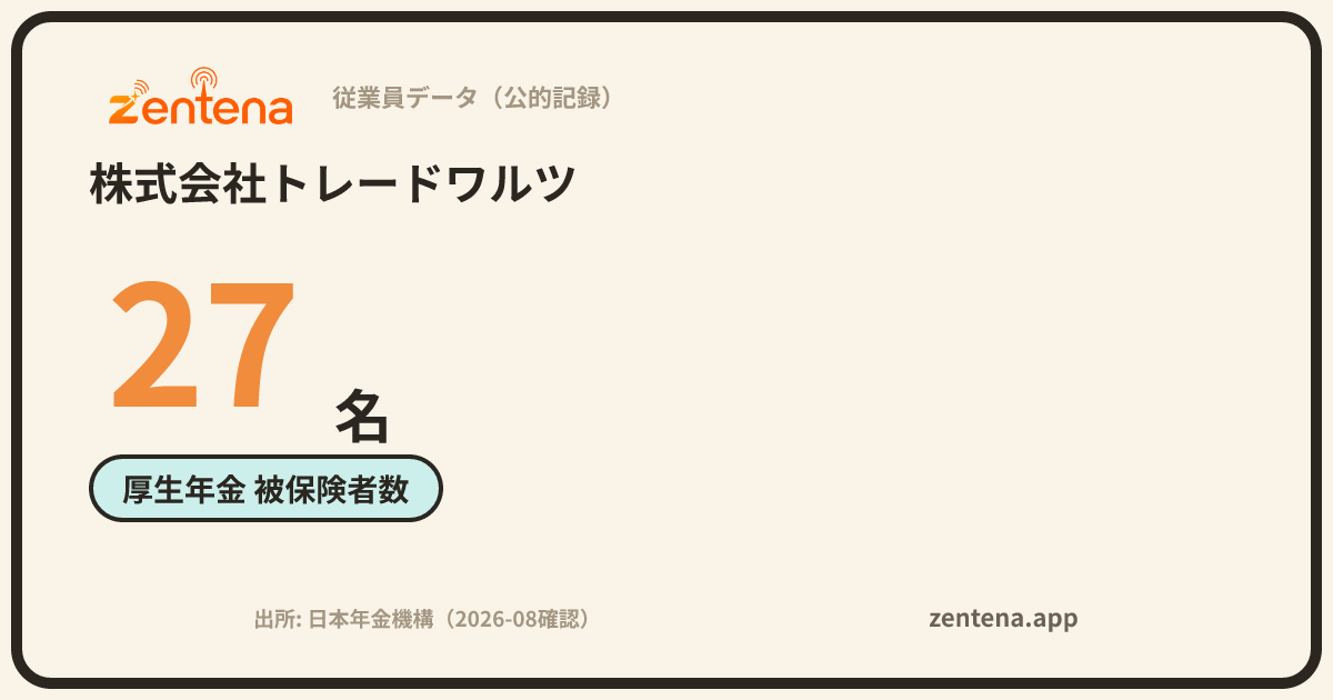 株式会社トレードワルツの従業員データカード