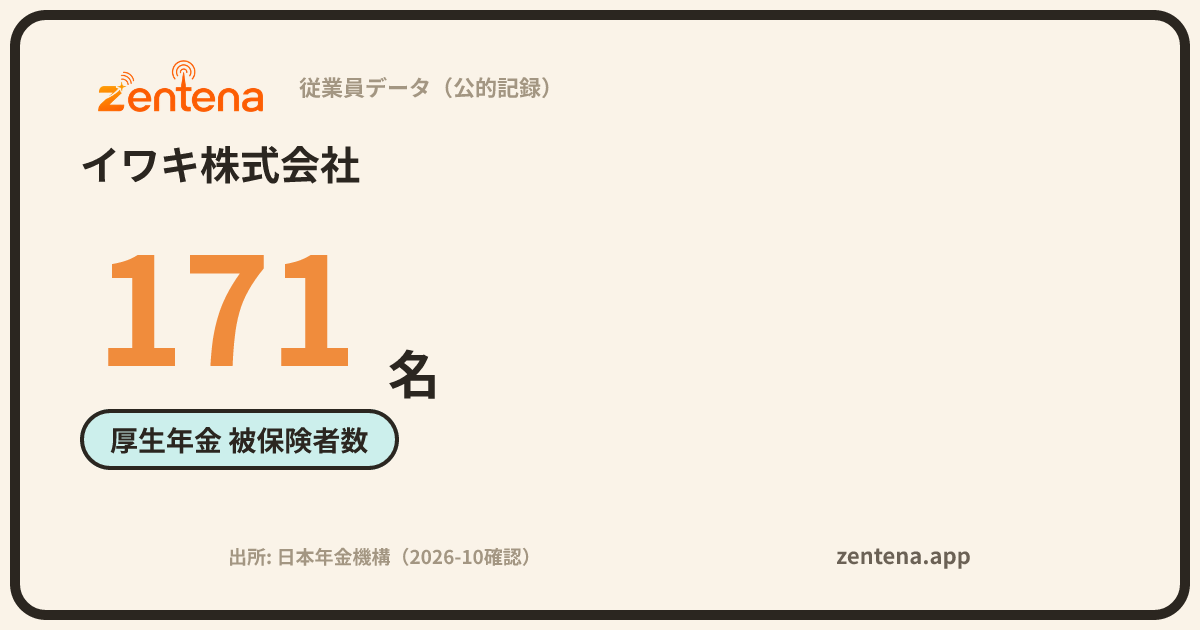 イワキ株式会社の従業員データカード