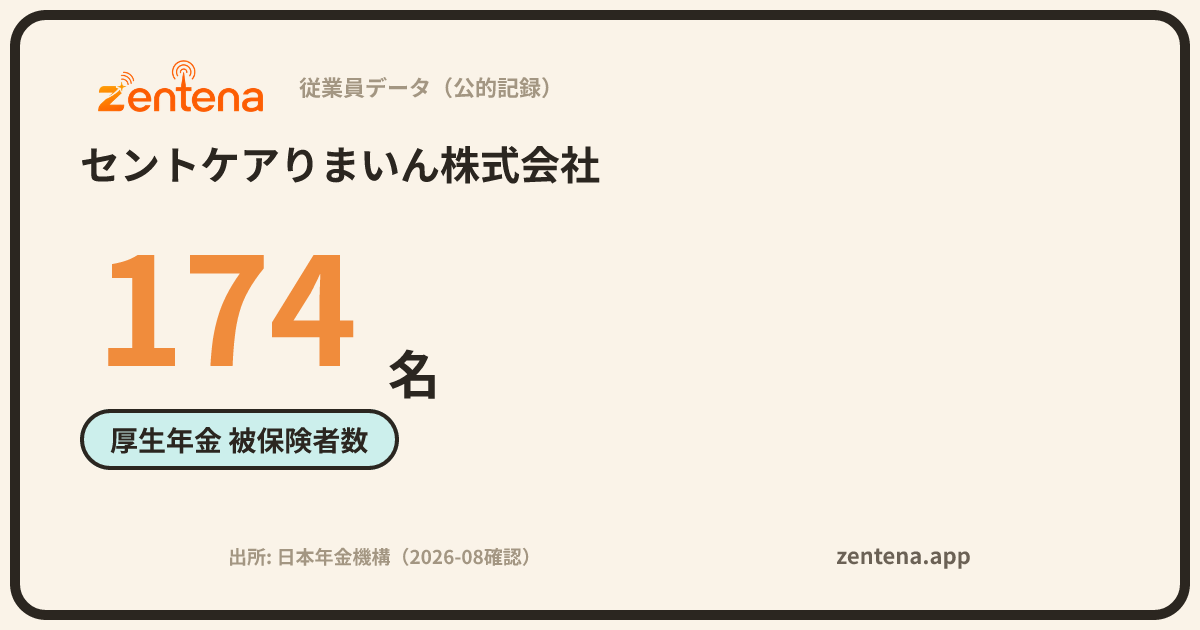 セントケアりまいん株式会社の従業員データカード