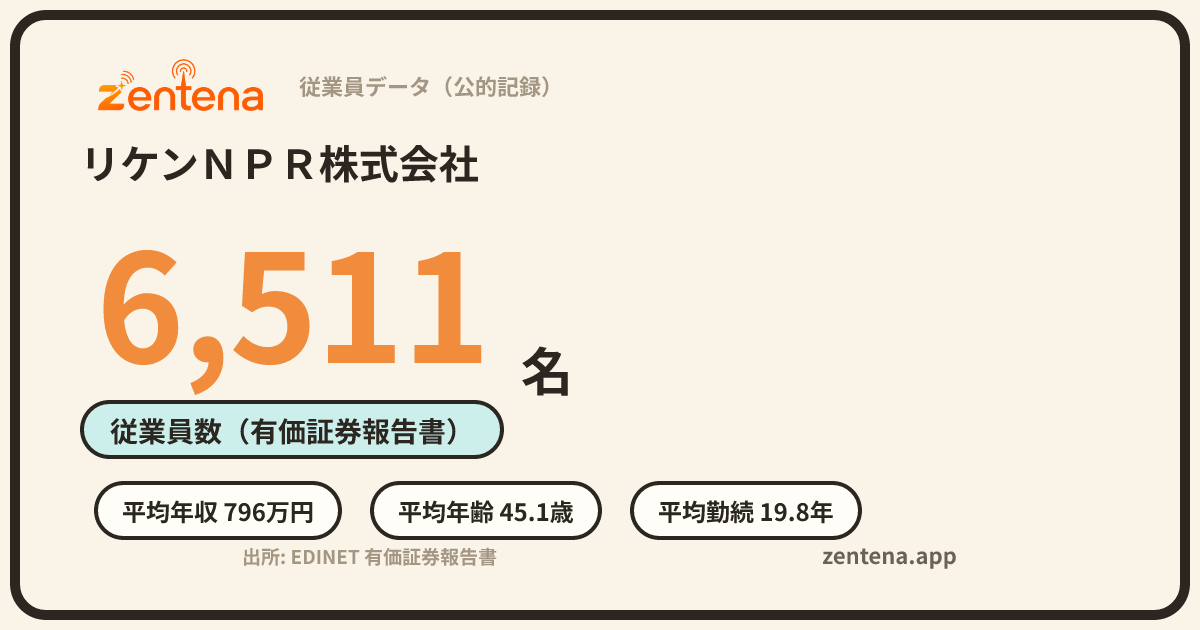 リケンＮＰＲ株式会社の従業員データカード