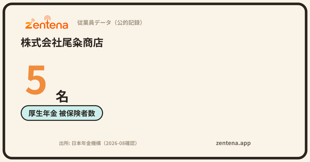 株式会社尾粂商店の従業員データカード