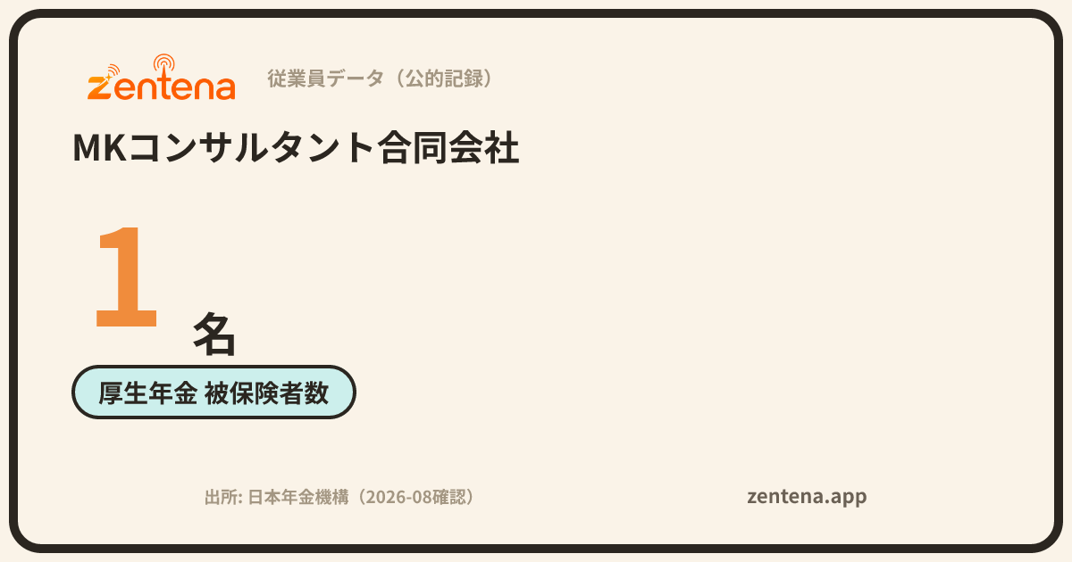 MKコンサルタント合同会社の従業員データカード