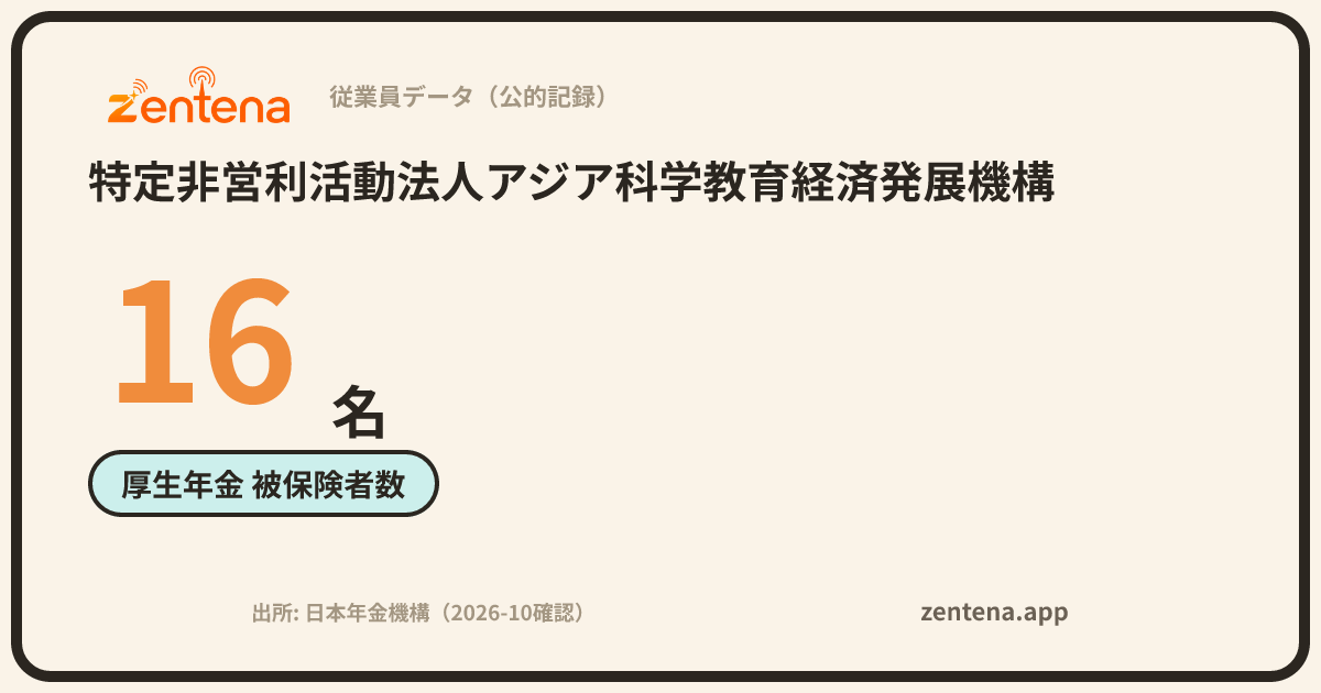 特定非営利活動法人アジア科学教育経済発展機構の従業員データカード