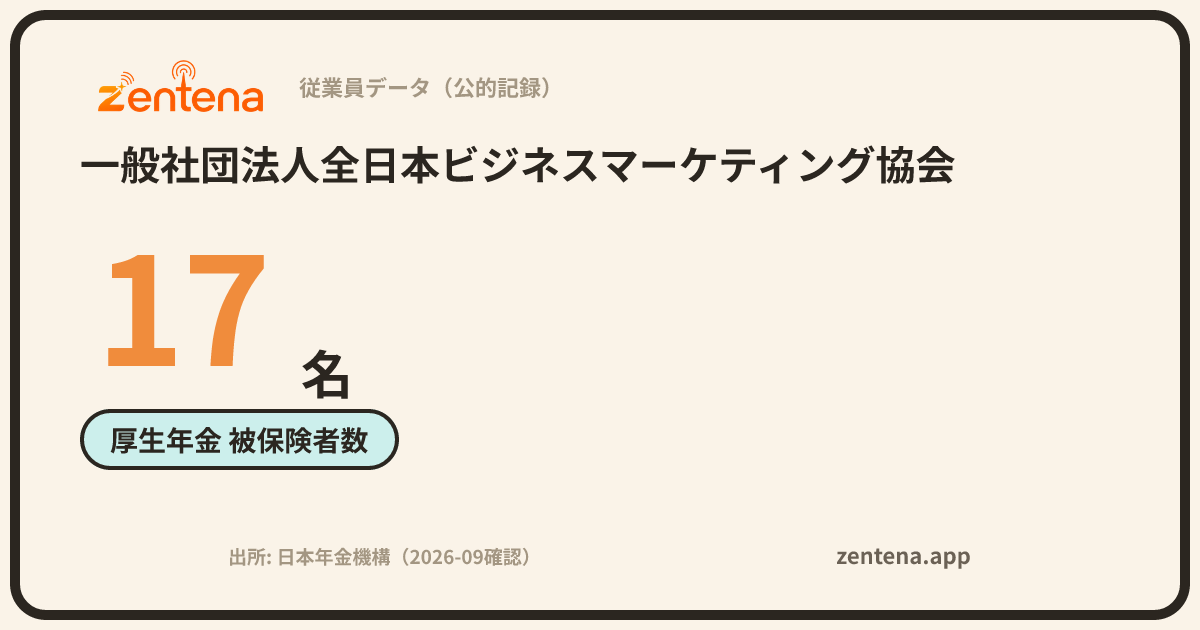 一般社団法人全日本ビジネスマーケティング協会の従業員データカード