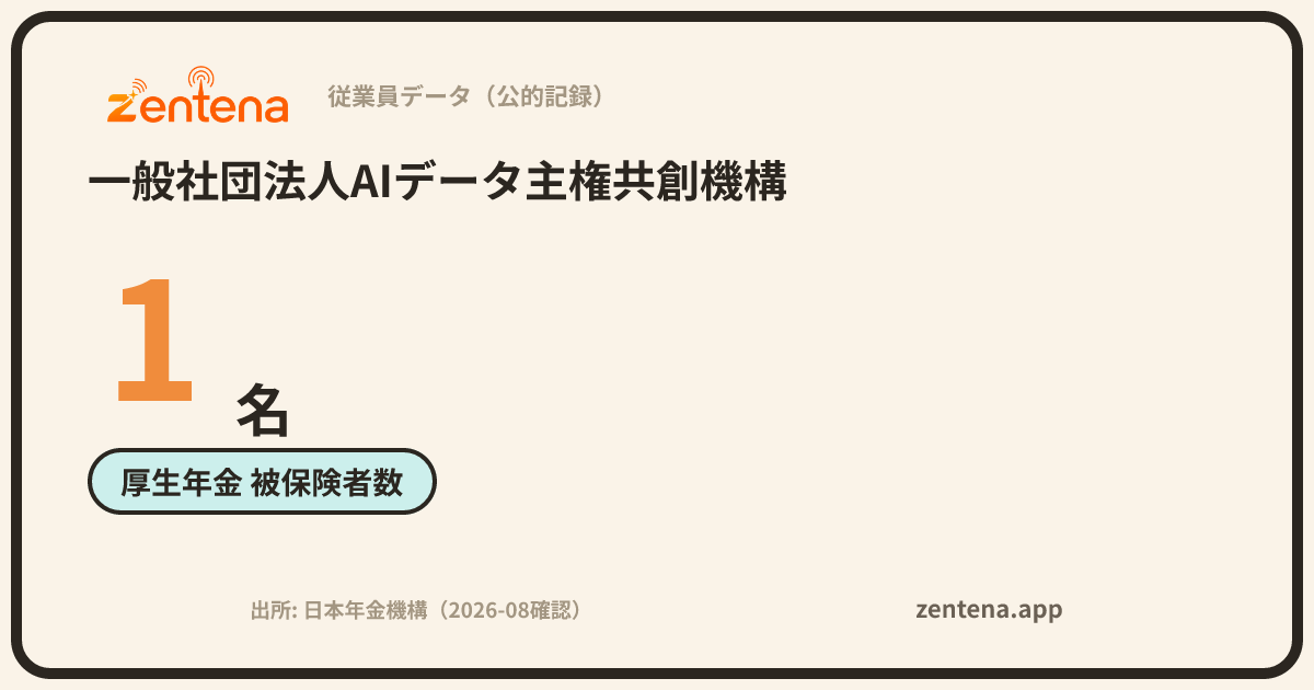 一般社団法人AIデータ主権共創機構の従業員データカード