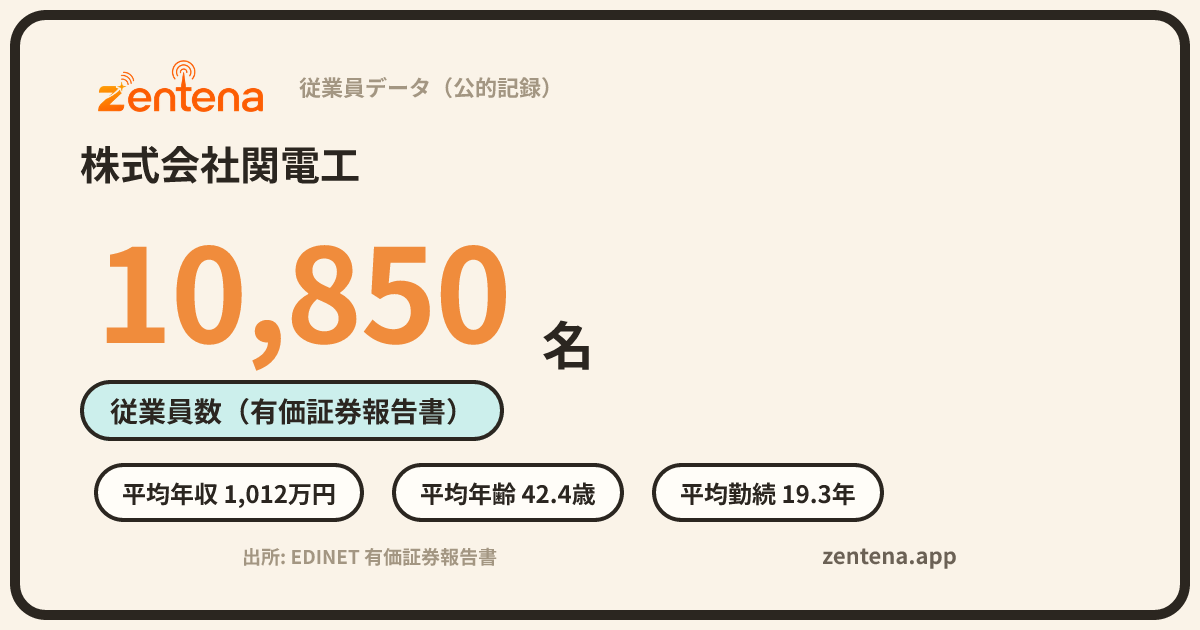 株式会社関電工の従業員データカード
