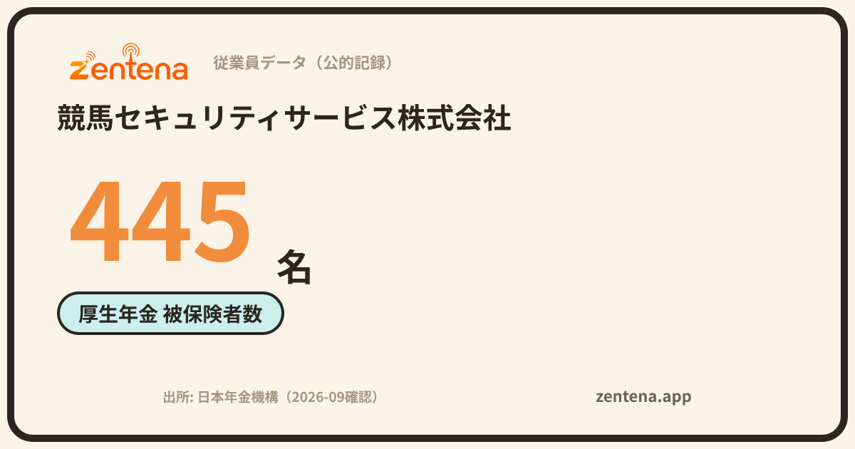 競馬セキュリティサービス株式会社の従業員データカード