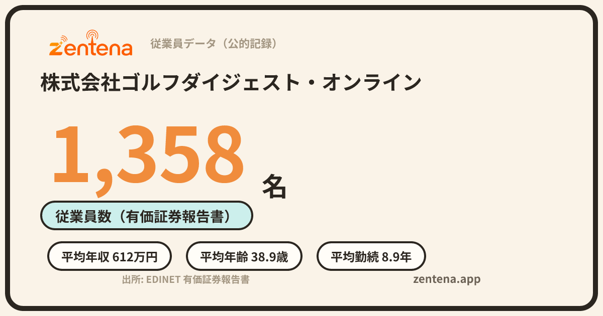 株式会社ゴルフダイジェスト・オンラインの従業員データカード
