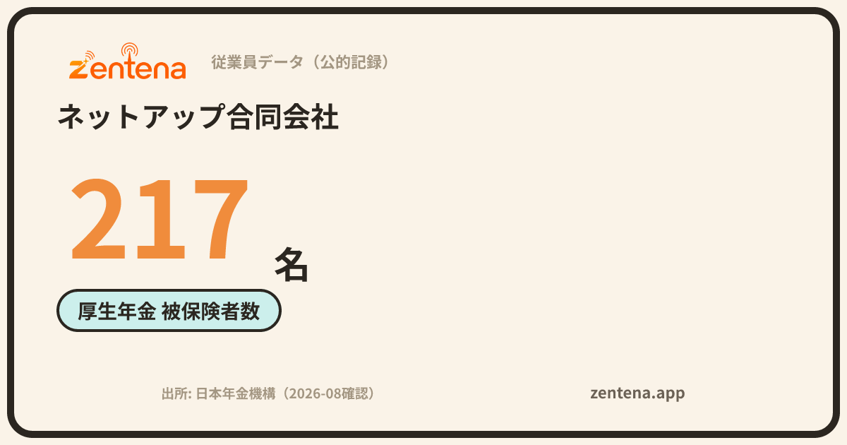 ネットアップ合同会社の従業員データカード